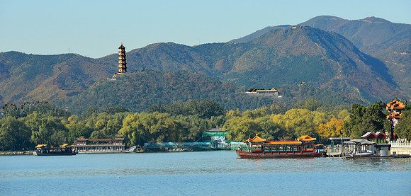View From the summer Palace